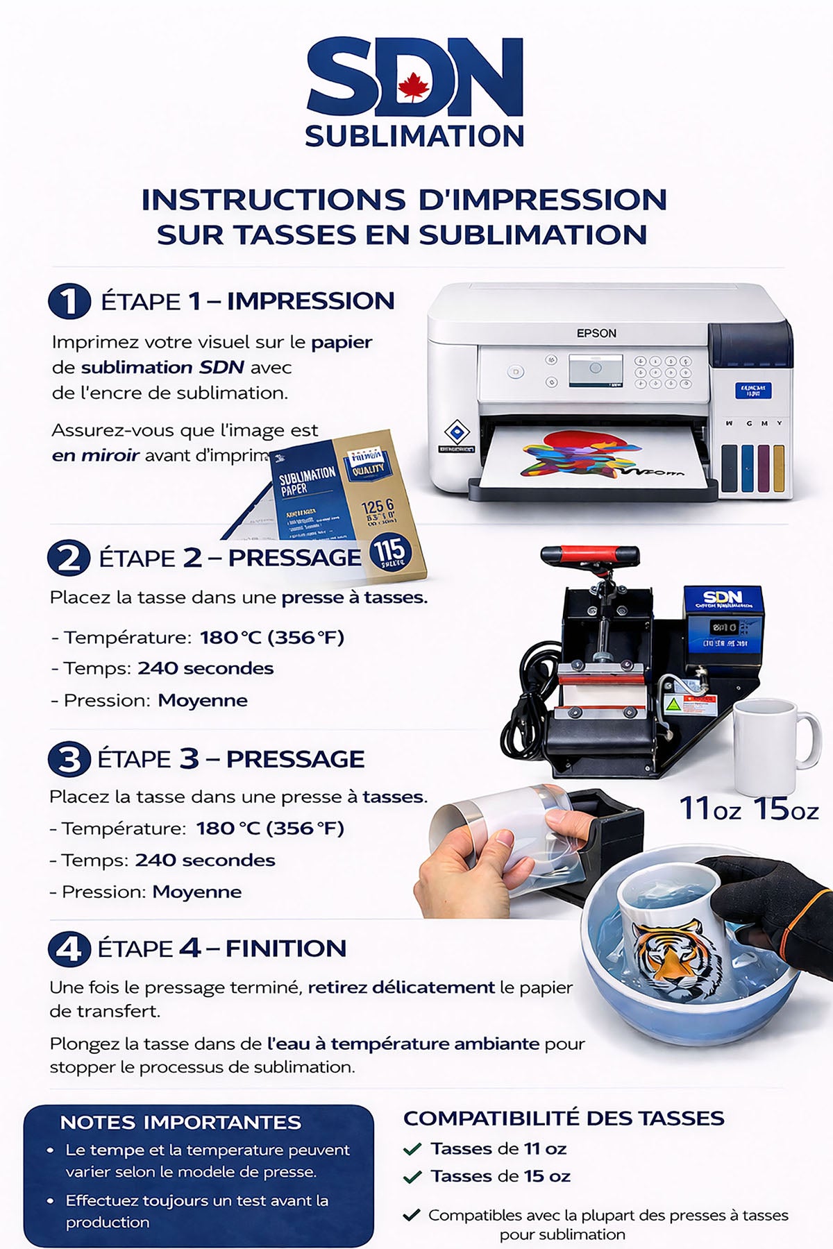 24 Pack -11oz Latte Mug for Sublimation – Black Inner & Handle