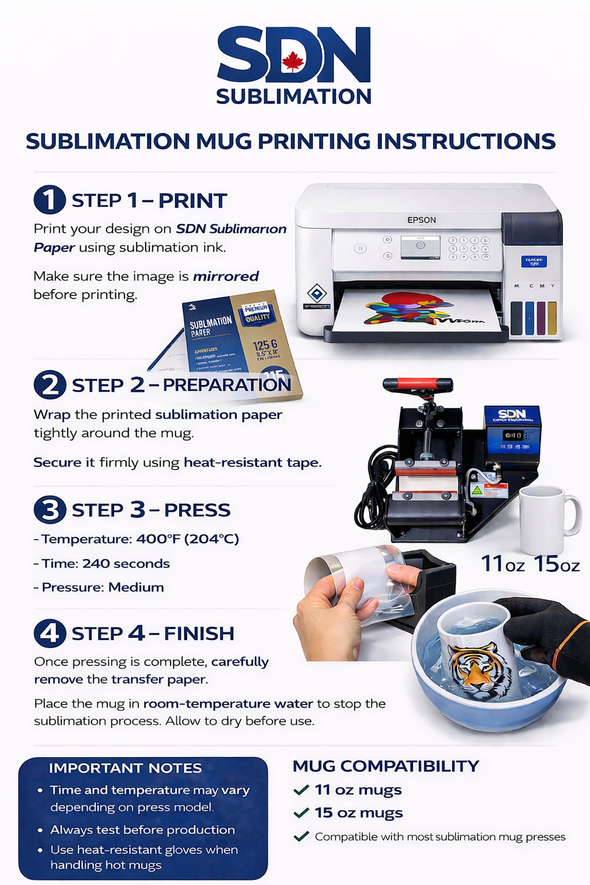 24 Pack -11oz Latte Mug for Sublimation – Black Inner & Handle